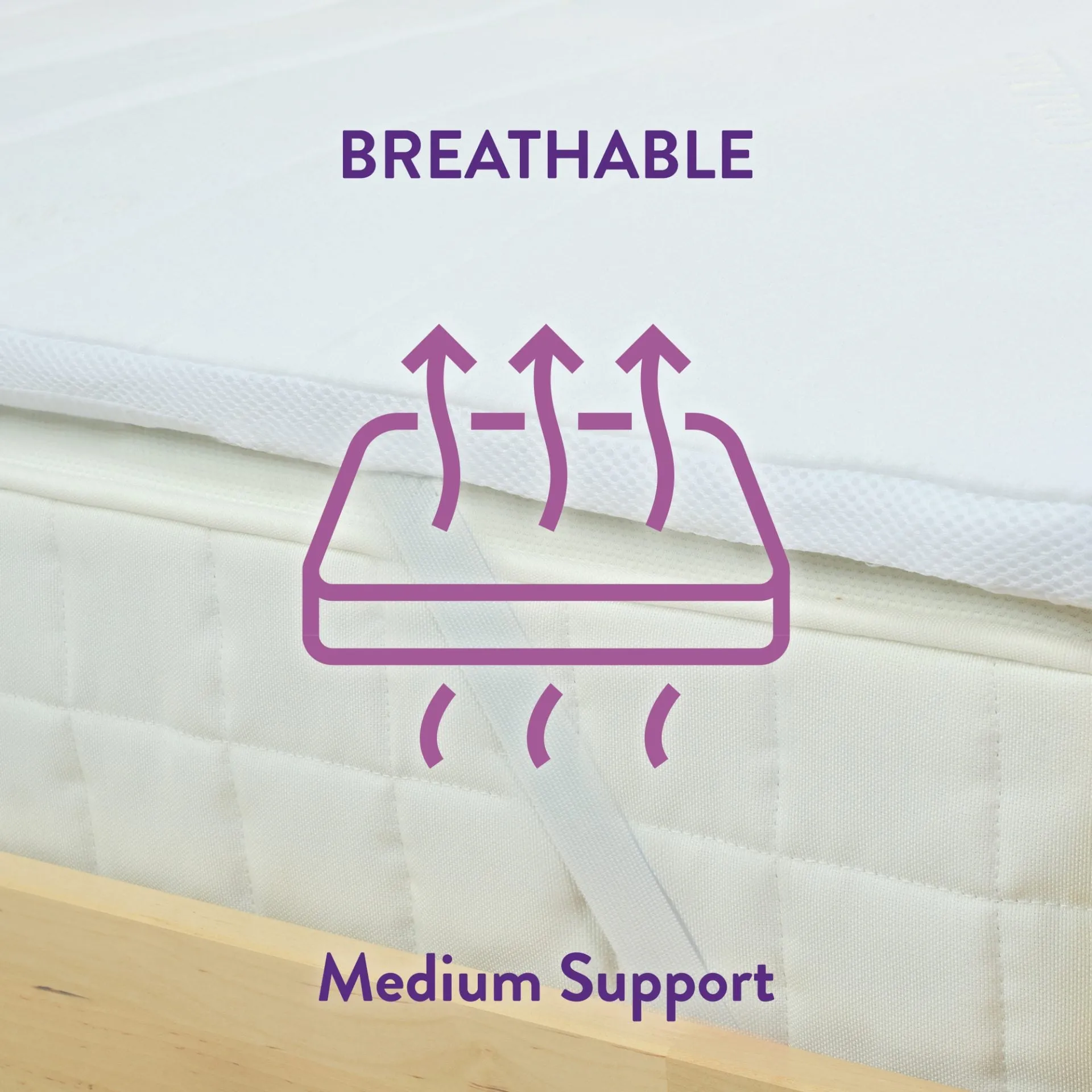 Breathable Airstream Mattress Topper